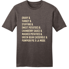 Gravy & Turkey &